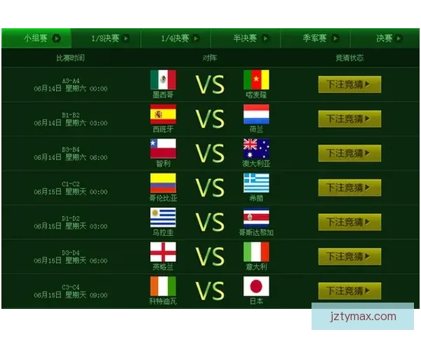 世界杯竞猜投注技巧全解析助你精准预测赛事结果提升中奖概率