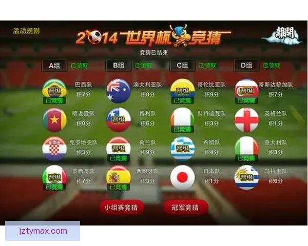 世界杯足球竞猜投注全攻略 助你精准预测冠军及赛果赢钱秘诀