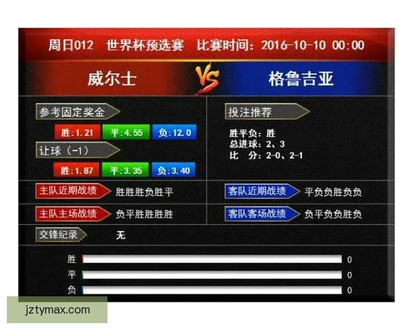 世界杯投注预测技巧分析助你精准预测赛事胜负走势