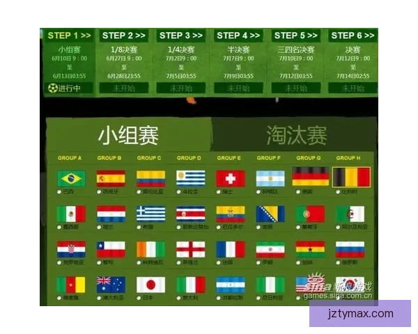 世界杯竞猜胜负平台全面解析与投注技巧全攻略