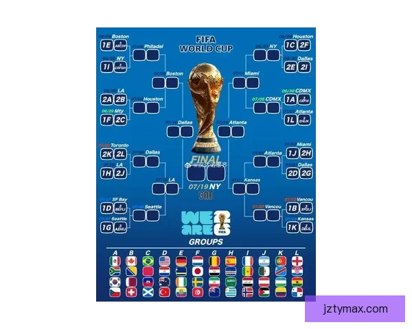 2026世界杯赛事前瞻：各大强队实力对比与夺冠预测分析